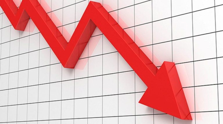 नेप्से परिसूचक २६ अङ्कले घट्यो