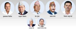 प्रतिनिधि तथा प्रदेश सभा सदस्य निर्वाचन: चर्चित नेताहरू हार्ने क्रम जारी