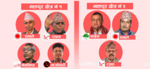 भक्तपुरको पछिल्लो ‘अपडेट’ : भक्तपुर क्षेत्र नं २ मा कांग्रेसका दुर्लभ र १ मा एमाले नवराज गेलालको अग्रता कायमै