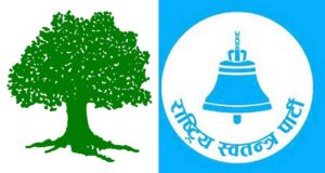 ललितपुरमा समानुपातिकतर्फ कांग्रेस तेस्रो, दोस्रोमा स्वतन्त्र पार्टी