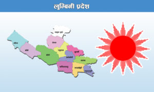 लुम्बिनीका नौ निर्वाचन क्षेत्रमा एमाले अगाडि, कसको अग्रता कहाँ ?