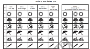 मतपत्र छपाइ र ढुवानीको अवस्था थाहा पाउनुहोस्