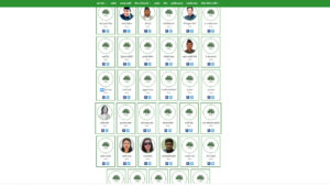 कांग्रेसले भेटेन आफ्नै केन्द्रीय सदस्यको फोटो