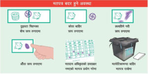 प्रत्यक्षमा भन्दा समानुपातिकमा बढी मत बदर