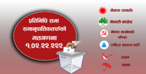 समानुपातिकतर्फको गणना जारी : कांग्रेस भन्दा एक लाख ३१ हजार मतान्तरले एमालेको अग्रता