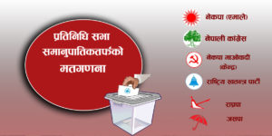 समानुपातिकतर्फको मतगणना अन्तिम चरणमा, अहिलेसम्म कसको कति मत ?