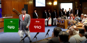 प्रचण्डले तेस्रोपटक पाए विश्वासको मत : पक्षमा १५७ र विपक्षमा ११० मत