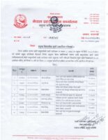 ८ डिएसपीको बढुवा