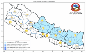 आज अधिकांश स्थानमा मौसम सफा रहने पूर्वानुमान